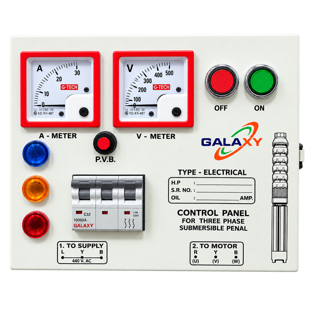 Three Phase Panel Model TP-1