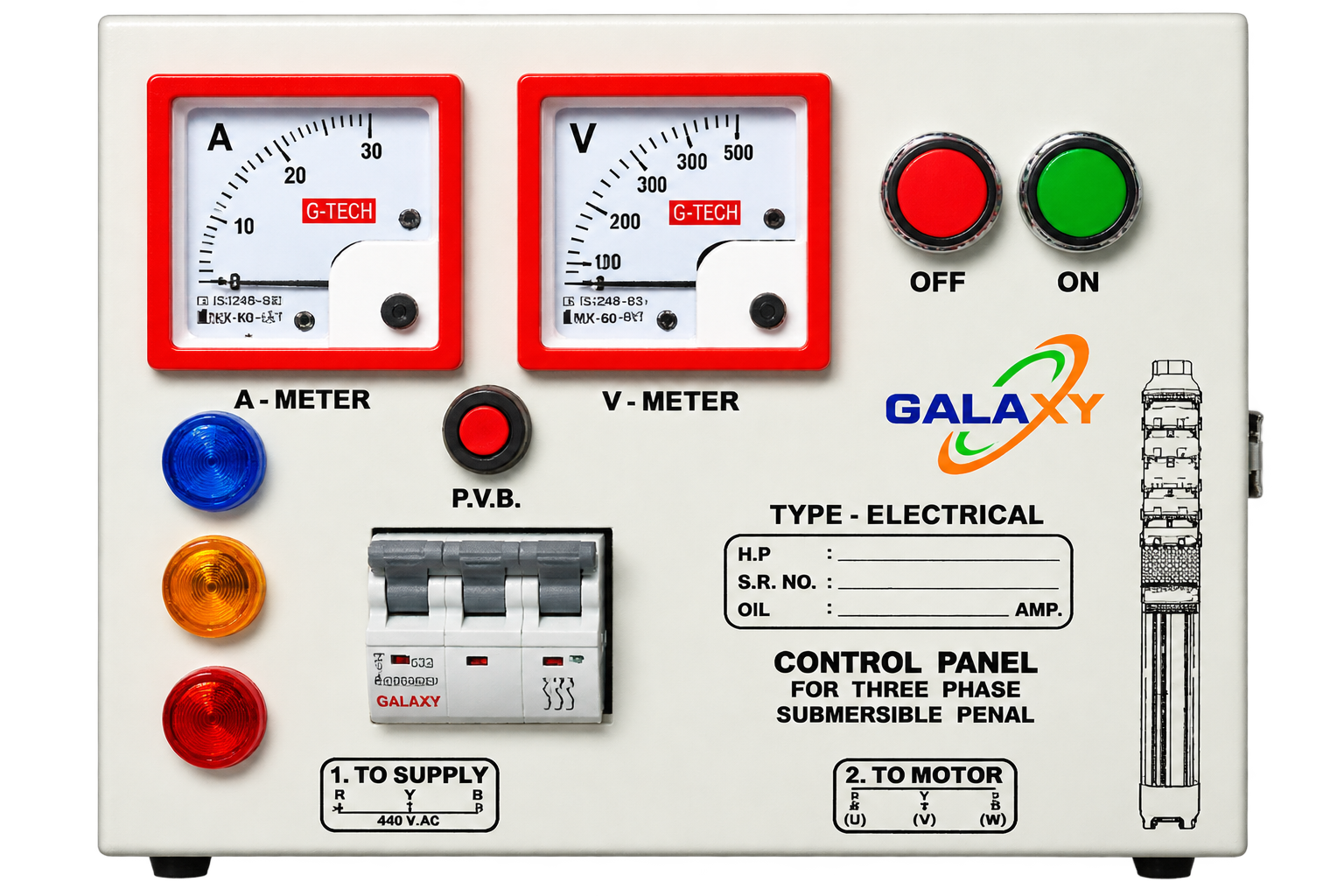 Three Phase Panel Model TP-2
