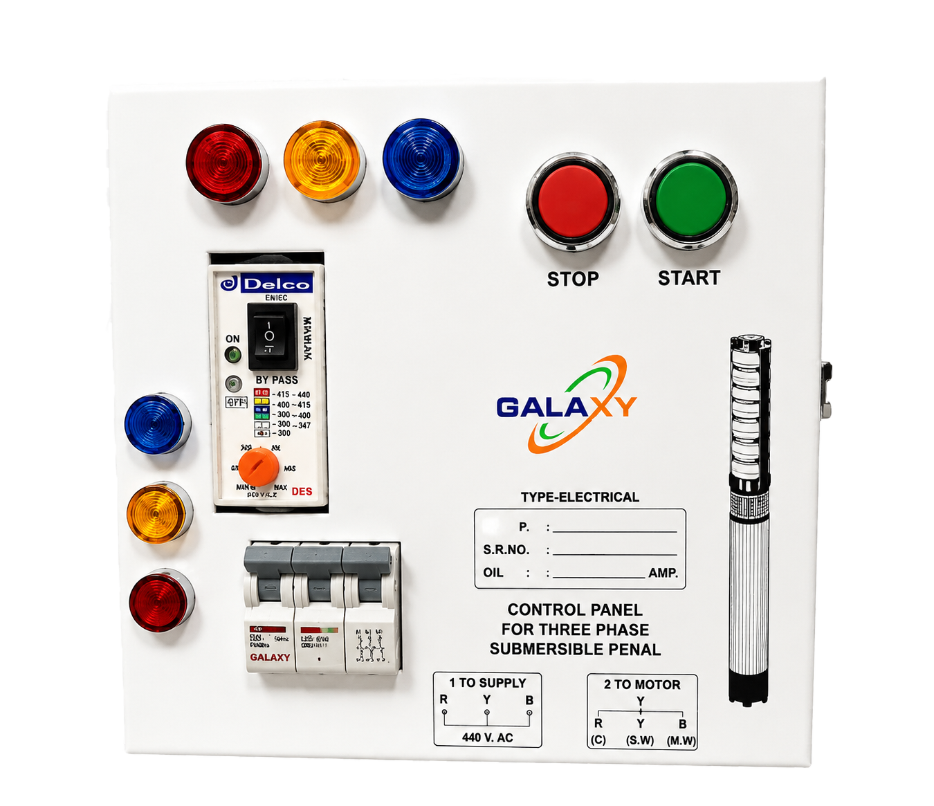 Three Phase Panel Model TP-5